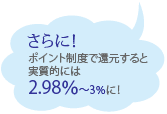 さらにポイント制度で還元すると実質的には2.98％～3％に！